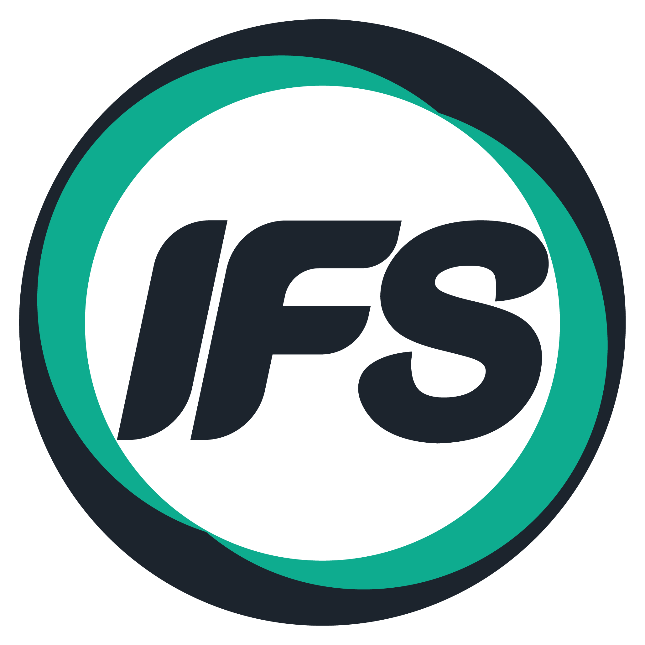 ไอเอฟเอส ซัพพอร์ต เซอร์วิสเซส