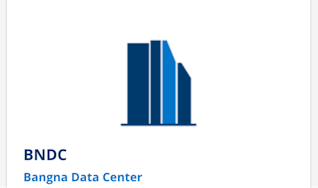 Our Data Centers